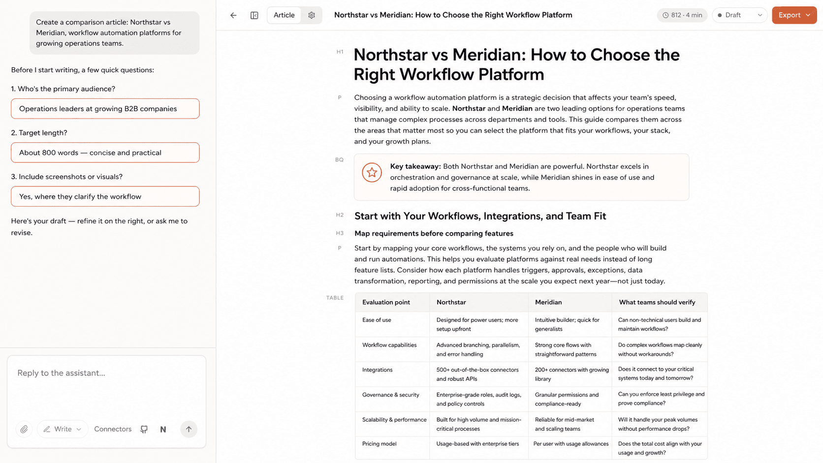 Searchly Content editor with the AI writing assistant and article draft